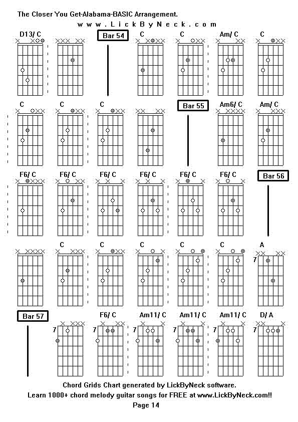 Chord Grids Chart of chord melody fingerstyle guitar song-The Closer You Get-Alabama-BASIC Arrangement,generated by LickByNeck software.